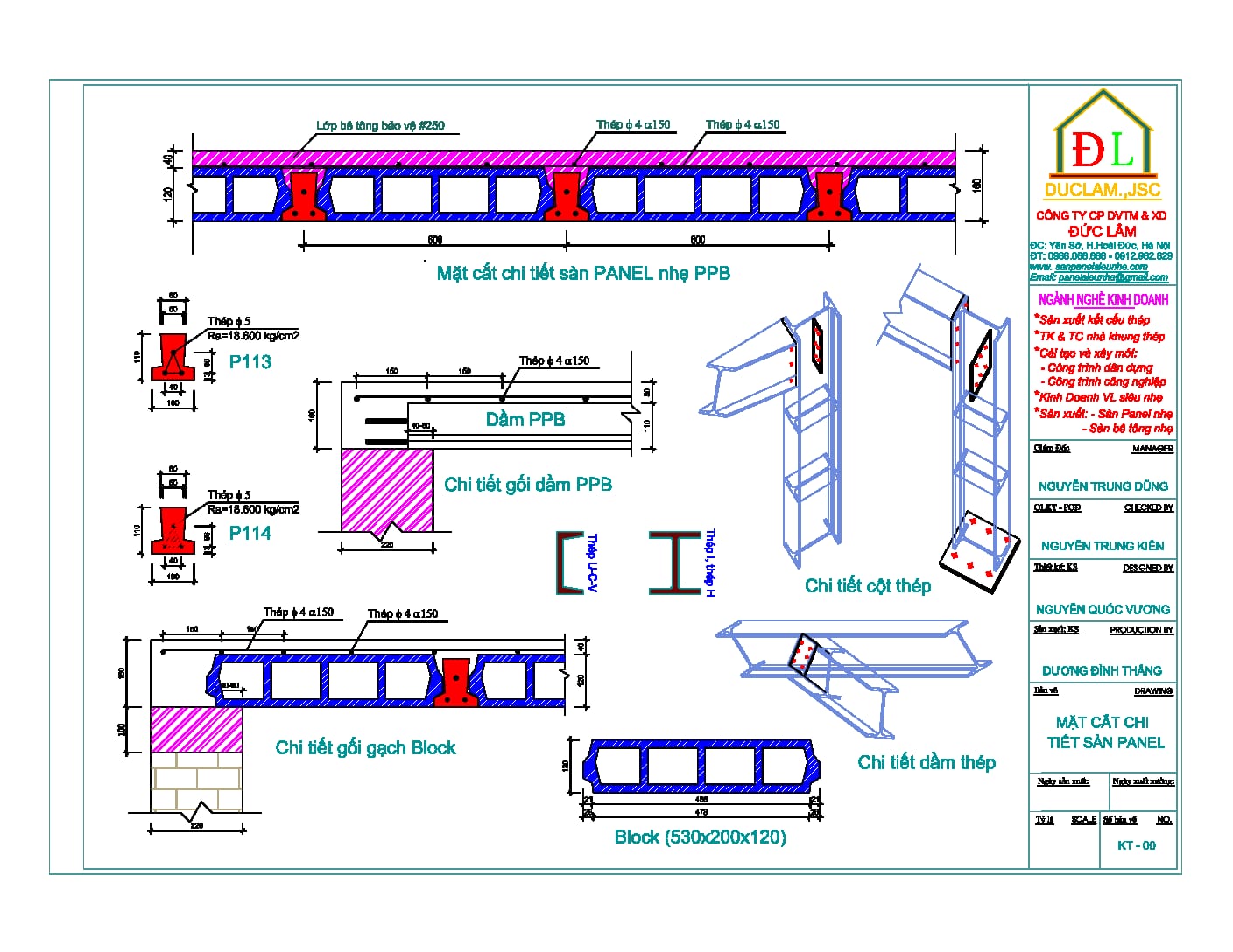 Kết cấu và ưu điểm của sàn panel siêu nhẹ 1